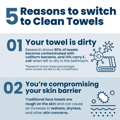 ODALLT™ Clean Towels XL – 100% USDA Biobased Face Towels