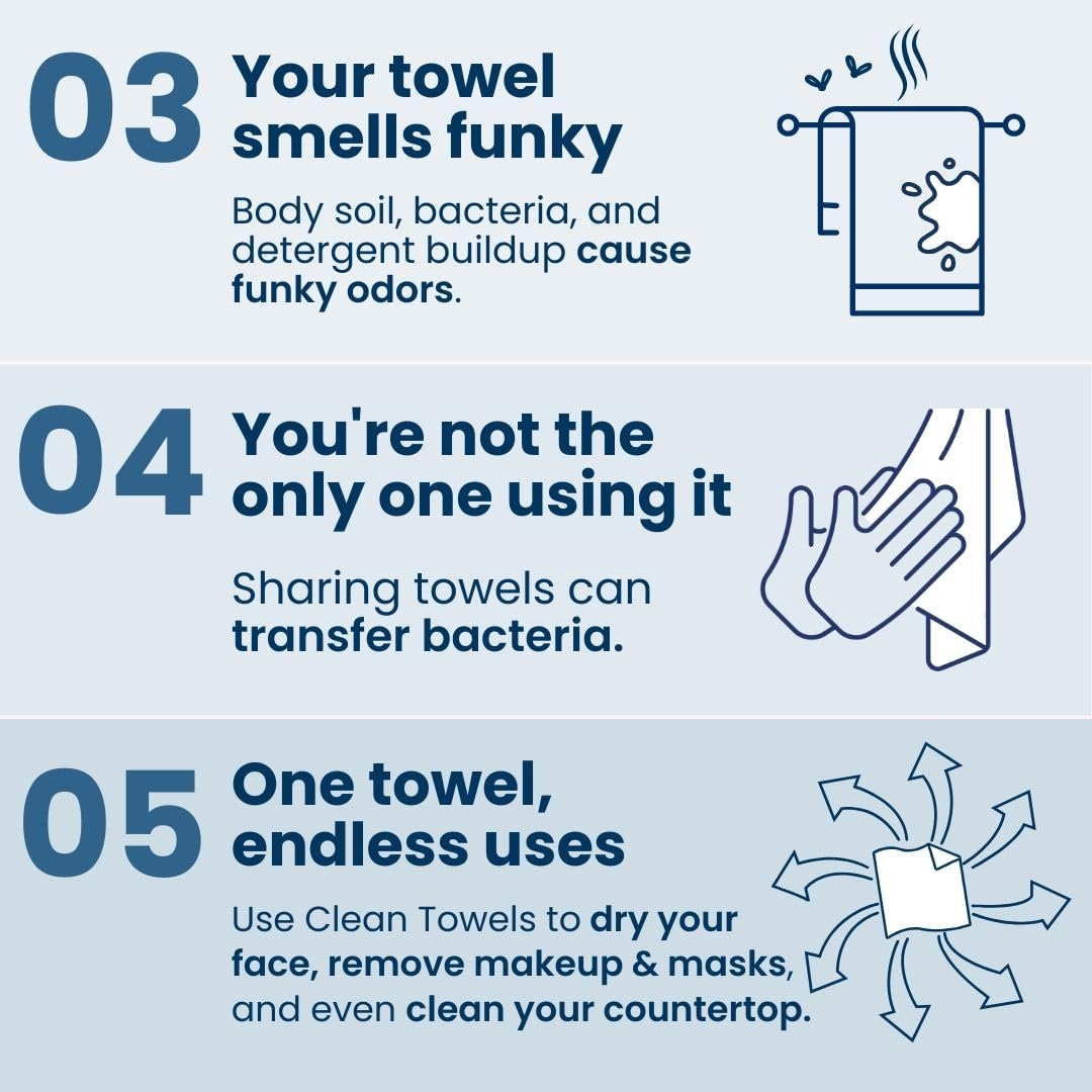 ODALLT™ Clean Towels XL – 100% USDA Biobased Face Towels