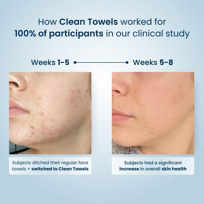 ODALLT™ Clean Towels XL – 100% USDA Biobased Face Towels
